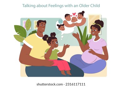 Family expecting a second child. Black woman pregnant with a second baby. Steps to prepare a child for a new sibling. Mom and dad talking with older daughter. Flat vector illustration