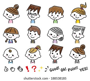 Family expression