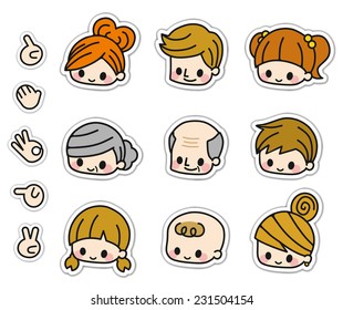 Family expression