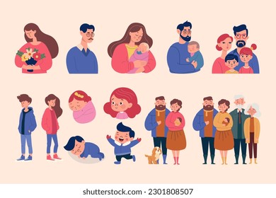 Family Expression Element Collection Set