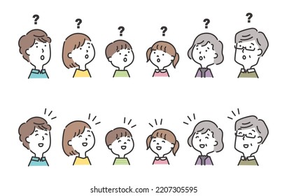 Family facial expression set illustration From question to solution