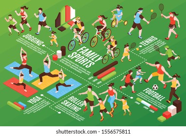 Family fitness isometric flowchart with bicycle jogging and football vector illustration