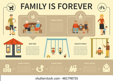 Family Is Forever infographic flat vector illustration. Presentation Concept