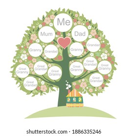 Family genealogic tree. Parents and grandparents, children. Family tree. Genealogy, pedigree.  Cartoon character. Art on a white background.  Vector illustration. 