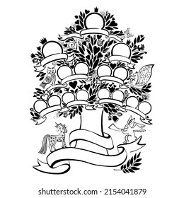 Family genealogic tree. Parents and grandparents, children.  Genealogy, pedigree. Cartoon character. Vintage dynasty ancestry drawing silhouette concept isolated on white. vector illustration