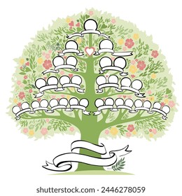 Family genealogic tree. Parents and grandparents, children.  Genealogy, pedigree.  Cartoon character. Family tree with portraits and place for text.  Family Tree template Vector illustration