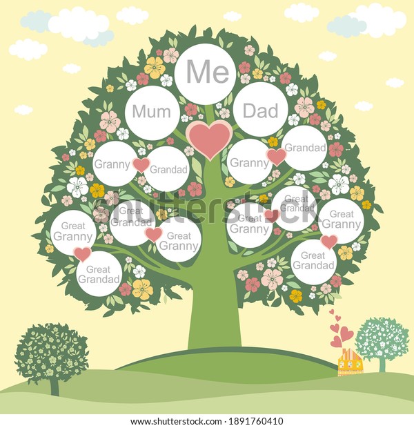 Family genealogic tree. Parents and\
grandparents, children.  Genealogy, pedigree.  Cartoon character.\
Family Tree template vector\
illustration