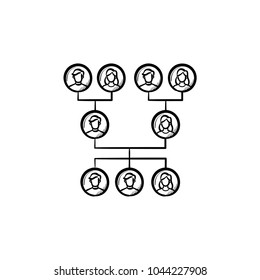 Family Genealogical Tree Hand Drawn Outline Doodle Icon. Vector Sketch Illustration Of Family Genealogical Tree For Print, Web, Mobile And Infographics Isolated On White Background.