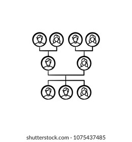 Family Genealogical Tree Hand Drawn Outline Doodle Icon. Vector Sketch Illustration Of Family Genealogical Tree For Print, Web, Mobile And Infographics Isolated On White Background.