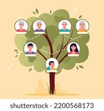 Family genealogical tree. Family history, grandson, parents, grandparents, generations. Poster or banner for website. Grandmother, grandfather, mother and father. Cartoon flat vector illustration