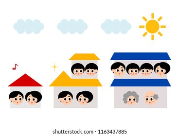 Family and house