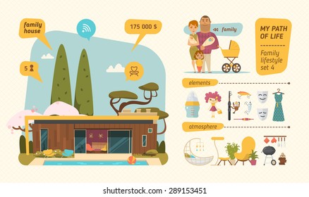 Family House Infographic With Elements And Characters