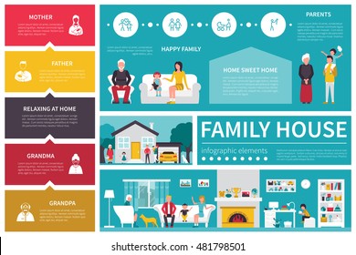 893 Conjugal family Images, Stock Photos & Vectors | Shutterstock