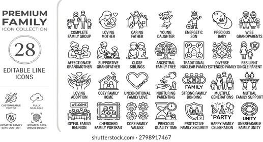 Family icon set. Thin line vector illustration with editable stroke.