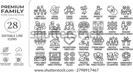 Family icon set. Thin line vector illustration with editable stroke.