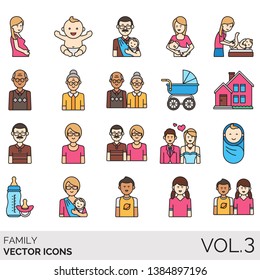 Family Icons Including Pregnant Woman, Man Carrying Baby, Breastfeeding, Change Diaper, Adults, Senior, Carriage, House, Couple, Marriage, Care, Newborn, Boy, Girl, Teen.