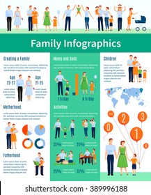  Family infographic set with motherhood and fatherhood symbols flat vector illustration 