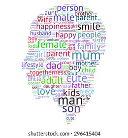 Family info-text graphics and arrangement concept (word cloud)