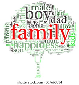 30,816 Word Cloud Tree Images, Stock Photos & Vectors | Shutterstock