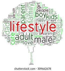 Family info-text graphics and arrangement concept (word cloud)
