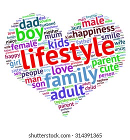 Family info-text graphics and arrangement concept (word cloud)