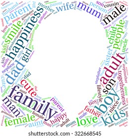 Family info-text graphics and arrangement concept (word cloud)