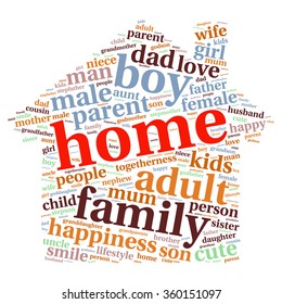 Family info-text graphics and arrangement concept (word cloud)