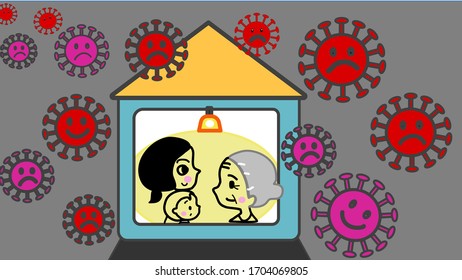 family inside house around with coronavirus 