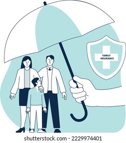 Family insurance concept. People under umbrella. Finance protection