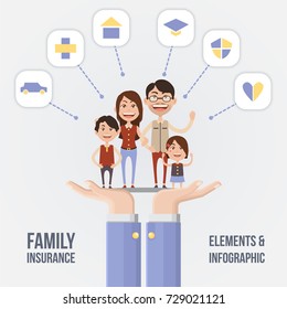 Family insurance infographic design template with editable elements and characters