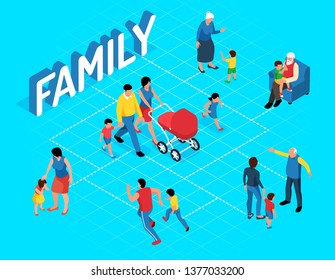 Family isometric flowchart with adults playing with their kids and walking parents carrying troller with newborn vector illustration
