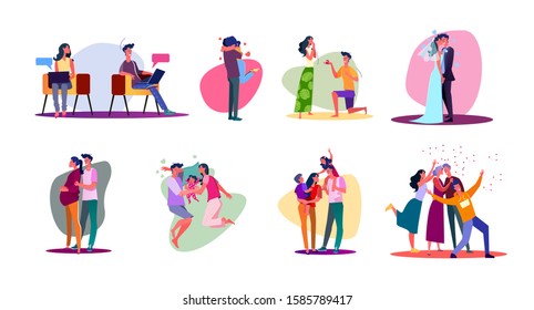 Family Lifecycle Set. Couple Dating, Getting Married, Having Baby, Getting Old. Flat Vector Illustrations. Family, Love, Lifestyle Concept For Banner, Website Design Or Landing Web Page