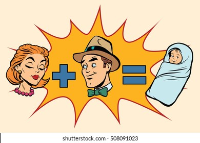Family. Man plus woman equals child birth