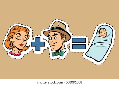 Family. Man plus woman equals child birth