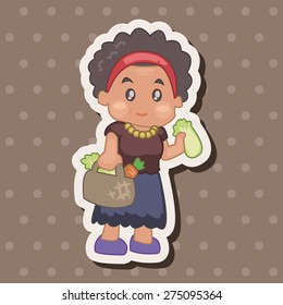 family mother character theme elements
