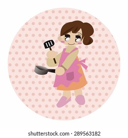 family mother character theme elements