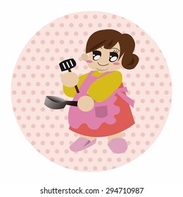 family mother character theme elements