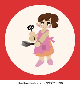 family mother character theme elements