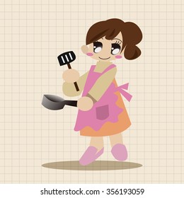 family mother character theme elements