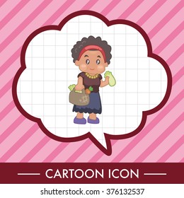 family mother character theme elements