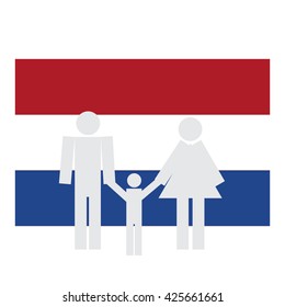 Family, and the Netherlands flag.