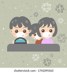 Family, parents, children in the car must wear a mask. Prevent the spread of germs and dust. Vector illustration about new normal, living in the midst of pollution, disease, healthcare.