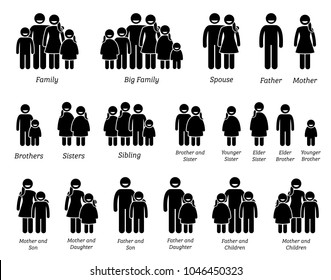 Family and People Icons. Stick figure pictograms depict a family with father, mother, children, brother, and sister standing together side by side.