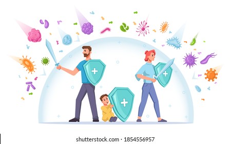 Family protects against viruses and bacteria with shields. Vector protection from infections, prevention illnesses, coronavirus covid-19 diseases. Vaccination and antibiotic germs resistance