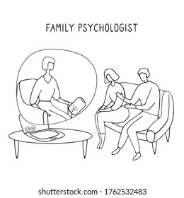 Family Psychologist. Online counseling for couple. Patients at psychological consultation. Linear doodle illustration