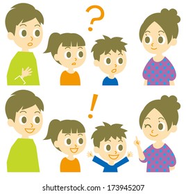 Family, Question And Answer