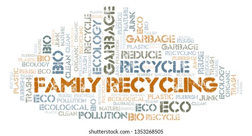 Family Recycling word cloud.