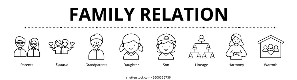 Family Relation Line Banner Web Icon Set Vector Illustration