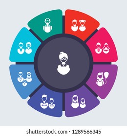 family relations vector template for infographics. Business concept with 9 options, steps, parts, segments. Banner infographic cycling diagram, round chart, grandmother, grandfather, sibling icons
