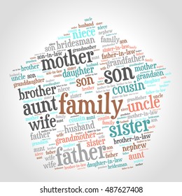 Family Relations Word Cloud Stock Vector (Royalty Free) 487627408 ...